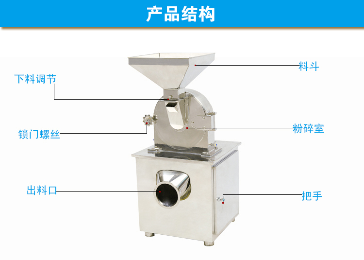 渦輪粉碎機(jī)結(jié)構(gòu)圖