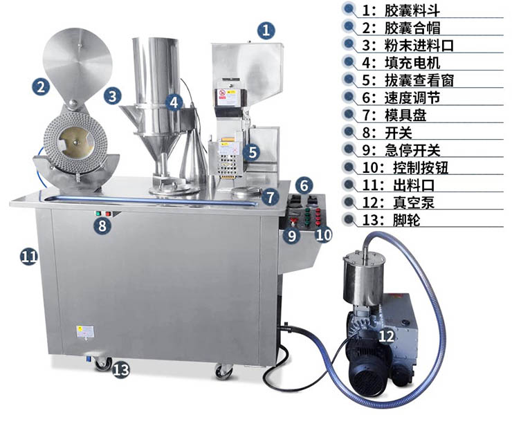 膠囊填充機結(jié)構(gòu)示意圖